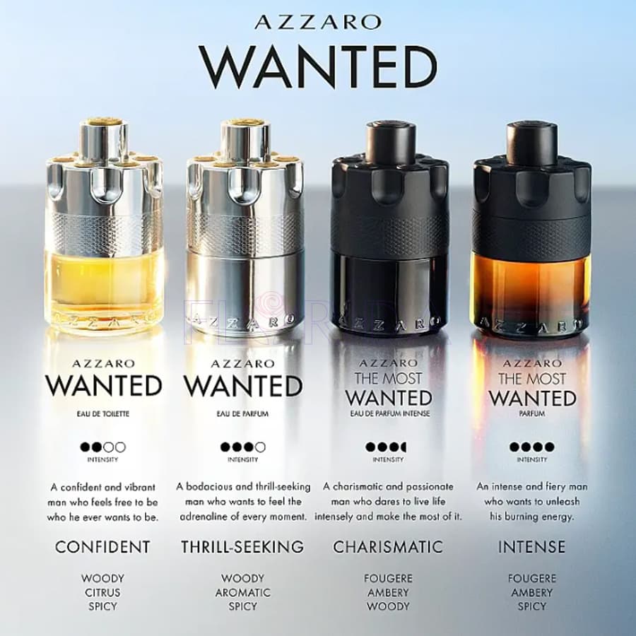 Azzaro_Wanted_A