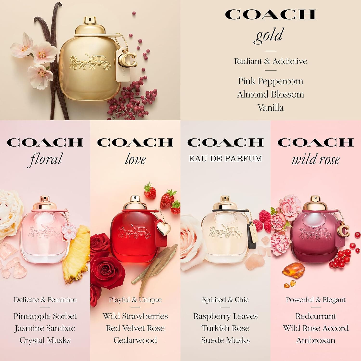 Coach Gold Parfum-1